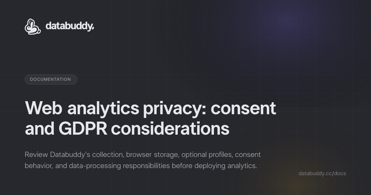 GDPR Compliance for Web Analytics: Complete Guide 2024 - Docs | Databuddy